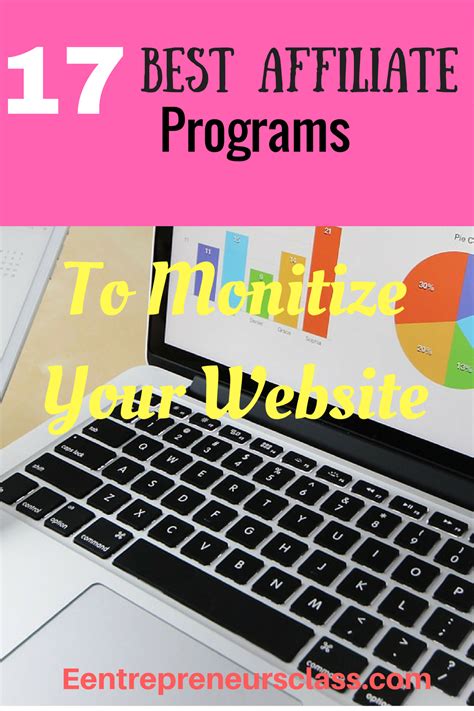 17 Best Affiliate Programs To Monetize Your Website 17 Best Affiliate Programs To Monetize Your Website