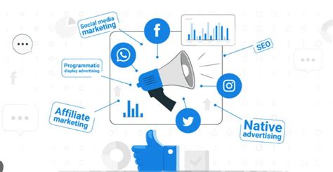 Best Affiliate Marketing Channels