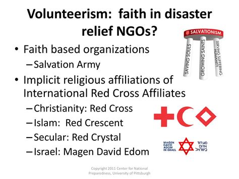 5 Salvation Army Facts